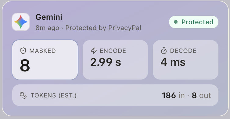 Actual PrivacyPal screenshot: a Gemini prompt protected by Privacy Twins