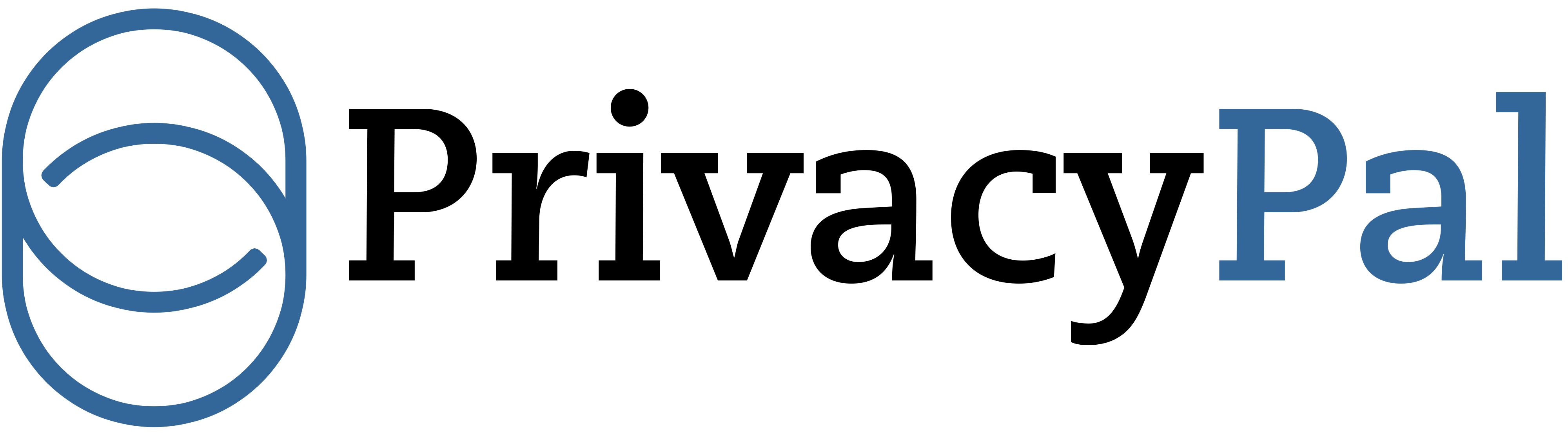 PrivacyPal